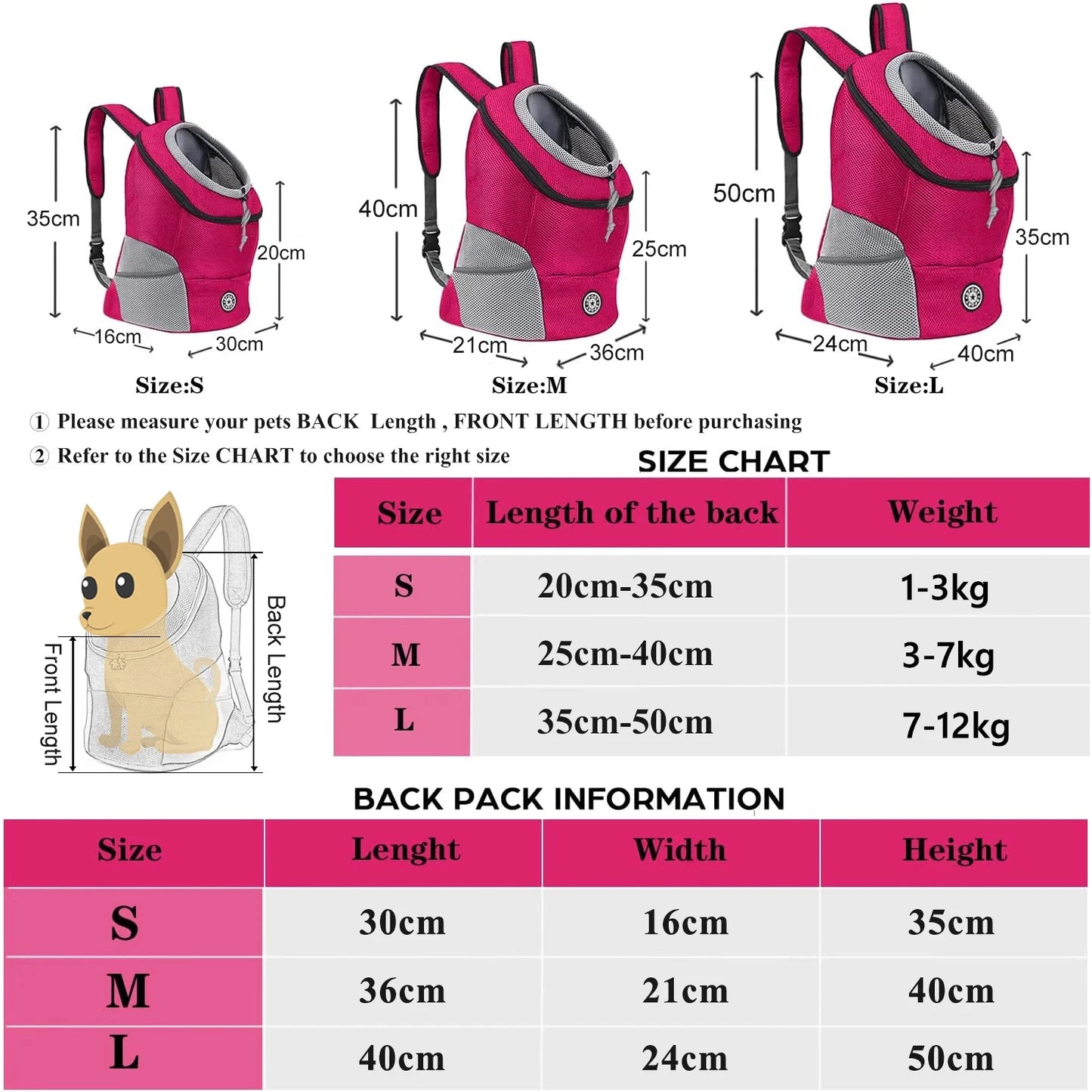 đ Haustier-Tragetasche Rucksack â Atmungsaktiver Transport fĂŒr kleine Hunde & Katzen